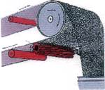 Belt Conveyor